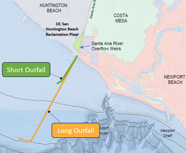 Graphic of outfalls